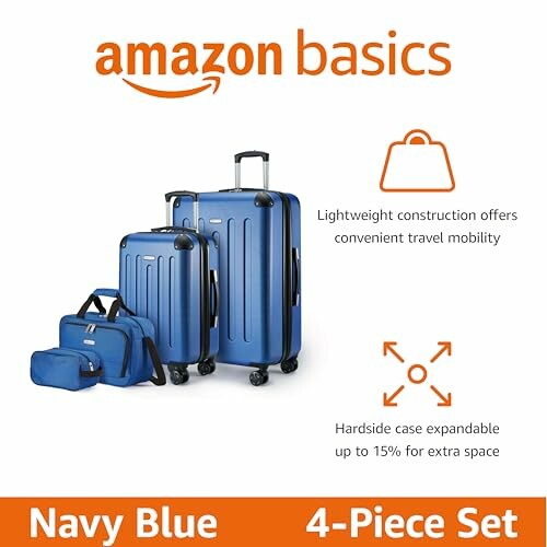 Amazon Basics Hardside Spinner Luggage Set