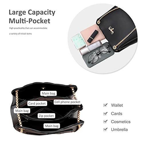 Black handbag with labeled compartments for wallet, cards, cosmetics, and umbrella.