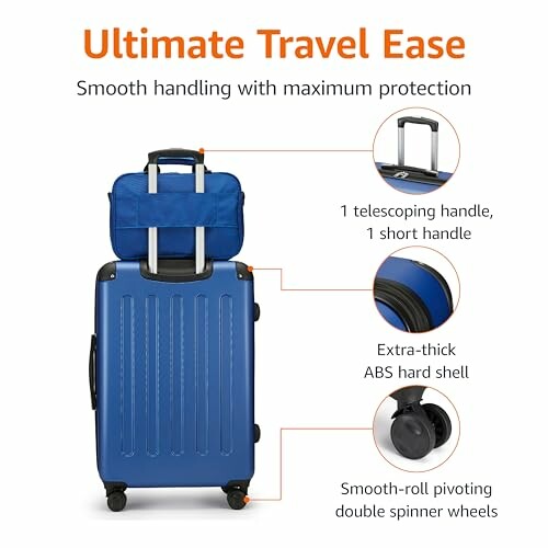 Blue suitcase with telescoping handle, short handle, extra-thick ABS shell, and spinner wheels.