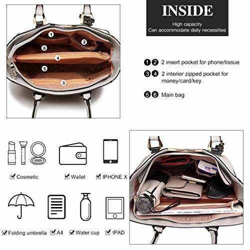 Open handbag showing interior compartments and their uses.