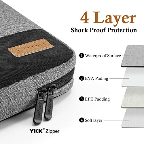 Laptop sleeve with 4-layer shockproof protection and YKK zipper.