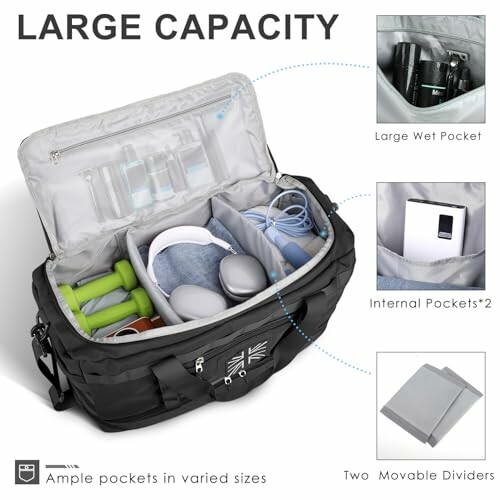 ETRONIK Travel Duffle Bag
