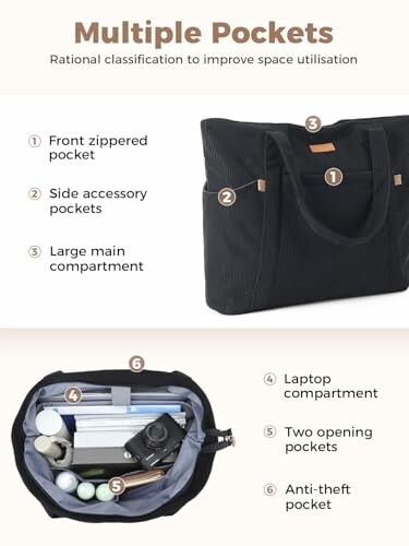 Bag with multiple pockets and compartments, including front zippered pocket, side accessory pockets, large main compartment, laptop compartment, opening pockets, and anti-theft pocket.