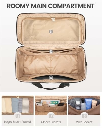 Open travel bag showing mesh pocket, inner pockets, and wet pocket.